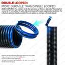 Pair of 90lb. Heavy Duty Garage Door Extension Springs Stretch Springs, 25" Long,Double Loop Ends, High Precision Electrophoresis Black Coated, MIN 16,000 Cycles, for 7ft High Garage Doors (90LB-Light Blue)