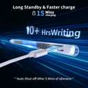 Stylus Pen for iPad, Compatible with Apple iPad 2018-2025,Pencil P6th-10th Generation-2X Fast Charge Compatible with Apple iPad Pro 11"/12.9"/M4, iPad Air 3/4/5/M2, iPad mini 5/6 Gen-White