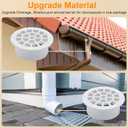 2 x VYH 2-3/4" Gutter Downspout Guards, Gutter Strainer, Prevent Leaves and Debris from Clogging The Drain Screen. for Round Gutter outletsWhite, 2 Pack