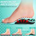 ROCKTAKIN Kids Arch Support Shoe Insoles, Plantar Fasciitis Orthotics Inserts Strong Support for Children's High Arch, Flatfoot Pain Relief, Posture Improve 2.5-4.5 Little Kid (22.5 CM)