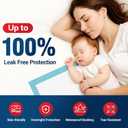 Tear-Resistant Disposable Bed Pads 30" x 36", 100 Count Absorbent Underpads, Chux Thicker Extra Large Incontinence Bed Pads, Pee Pads for Adults, Kids, Elderly, Pets