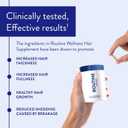 Routine Wellness Hair Growth Supplement with Biotin, 60 Count (Pack of 1)
