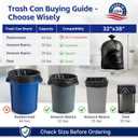 METRONIC 30-33 Gallon Trash Bags, 250 Count Bulk 0.6 Mil Commercial Black Garbage Bags, 32 x 38 Light Duty Large Plastic Trash Bags, Commercial Liners for Office, Retail & Paper Waste, Made in USA