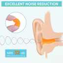 TICONN 200 Pairs Foam Ear Plugs, Individually Wrapped 32dB NRR Noise Reduction Earplugs for Sleeping Hearing Protection Travel Study Concentration Construction Site (200 Pairs)
