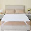 KANECH Washable Incontinence Bed Pads with Straps - Queen Size 60" x 80" - Heavy Absorbency Waterproof Mattress Protector Pad , Reusable Underpads for Adults, Elderly