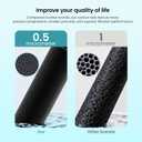 Dropology EDRARXD1 Refrigerator Water Filter Replacement Compatible with EDRARXD1, Filter A, EDRARXD1B, W11569863, WHRARXD1, Water Filter (Pack of 2)