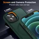 6 x WRJ Case Designed for iPhone 12/12 Pro, Translucent Magnetic Phone Case for Women Men [Compatible with Magsafe] Slim Anti-Fingerprints Shockproof Protective Cover with Screen Protector-Green