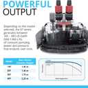 Fluval 407 Perfomance Canister Filter - For Aquariums Up To 100 Gallons - Aquarium Canister Filter