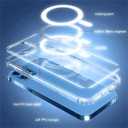 Clear Magnetic Phone Case for iPhone 12 Pro Max 6.7 inch [Non Yellowing] Compatible with MagSafe