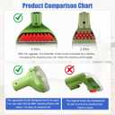 1400B Little Green Machine Multi-Purpose Tools Brush Replacement Parts for Bissell 1400B 3194 3353 2458 3588F 1986 1425 2513E 3624 Tough Stain Brush Tool Attachments-5.3 Inch