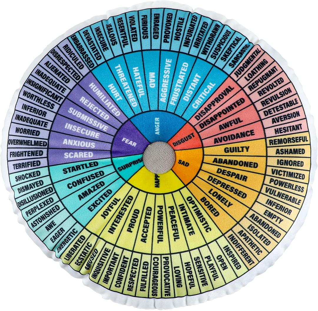 party greeting Wheel of Emotions Feelings Pillow Round Velvet Feelings Wheel Emotion Throw Pillow Circle Seating Floor Cushion for Office Home Room Sofa Decor Counselor Physical Therapist Gifts (Colorful)