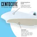 Centoco Elongated Toilet Seat, Heavy-Duty Wood Core with Plastic Scratch-Resistant Finish, Made in the USA, 900-001, White