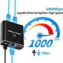 Gigabit Ethernet Splitter 1 to 2, 1000Mbps High Speed Internet Cable Splitter(2 Devices Simultaneously Networking), RJ45 Splitter for Cat5/5e/6/7/8 Cable