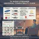 Signia Connexx TV Sound for Hearing Aid Devices