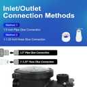 1.5 HP In/Above Ground Swimming Pool Pump, 110V 5580GPH Single Speed Pool Water Pumps lnground Above Ground with Filter Basket