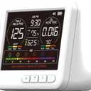 Professional 16-in-1 Indoor Air Quality Monitor with AQI Reminder, CO2 Monitor Air Quality Tester for CO2, TVOC, PM2.5 PM1.0 PM10, HCHO Temperature Humidity AQI & Time Air Quality Meter for Home