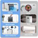Portable Air Conditioner, Upgraded Leak-Proof Ice Cooling Technology, Mini Personal Air Cooler with 3 Speeds for Room Office Bedroom Tent Greywhite6