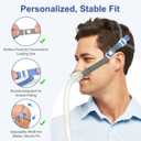 Upgraded Frame Assembly for Airfit P10 with Strap & Short Tube - Quieter Seal, Enhanced Stability & Easy Adjustment, IBEET Replacement CPAP Supplies for P10 Nasal Pillow