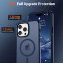 SUPFINE Magnetic for iPhone 14 Pro Max Case with Screen Protector (Compatible with MagSafe) (Military Grade Drop Protection) Translucent Matte Shockproof Phone Cover, Dark Blue