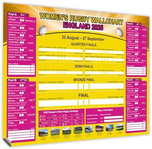 YOFANUP Women's Rugby 2025 Schedule Poster, Tournament Bracket Poster for World Cup, A1 Size Rugby Championship Matches Fixtures, Great Gifts for Soccer Fans - Family, Friends, Children, Set of 4 YOFANUP Women's Rugby 2025 Schedule Poster, Tournament Bracket Poster for World Cup, A1 Size Rugby Championship Matches Fixtures, Great Gifts for Soccer Fans - Family, Friends, Children, Set of 4