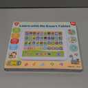 PLAY Bilingual Spanish & English Learning Toys for Toddlers 1-3, Kids Interactive Learning Tablet, Childrens Alphabet ABC/Words/Numbers/Colors Learning Pad, Education Toy for Babies 24 Month+