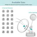 22mm Flange Compatible with Spectra S1 S2 9 Plus Synergy Gold Breastpump Replacement to Spectra Pump Parts and Flange; Not Original; Replaces Shield