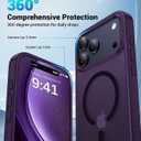 Magnetic for iPhone 17 Pro Case, [Anti-Slip] [Military-Grade Drop Protection] [Camera Protection] Skin-Friendly Slim Matte Shockproof Protective for iPhone 17 Pro Phone Case, Purple