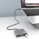 Batony USB C to HDMI Adapter for Macbook Air Pro M1 M2