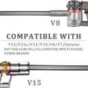 Extension Wand Replacement for Dyson V15 V15s V11 V15 V10 V8 V7 Detect Absolute Cyclone,Quick Release Rigid Stick Tube Rod 28.5 Inch(Not for Slim) (Gray)