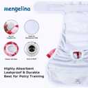 Reusable Dog Diapers Washable (3 Pack), Puppy Diapers Highly Absorbent for Heat & Urination Issues, XS
