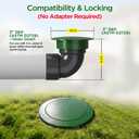 Pop Up Drainage Emitter with Elbow,fits 3 Sewer and Drain Fittings, Dual-Rod Downspout Cover, Outdoor Drain Cover for Yard Outlet, Channel Drains & Catch Basins,1PC