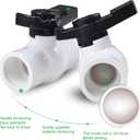 1-1/2" PVC Ball Valve (2-Pack), Shut-Off Valve with Easy to Rotate and Excellent Handle, Rated at 150 PSI, 1 1/2 inch Socket