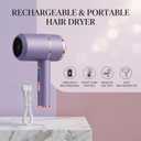 Ionic Hair Dryer, Professional Blower Hair Dryer Portable Blow Dryer Stylish Hot Cold Wind Blow Dryer for Home and Travel (Purple)