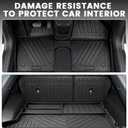 Vanseno Floor Mats & Cargo Liner for KIA EV6 2024 2023 2022 Backrest Mat Floor Liner Trunk Mat All Weather TPE Rubber Protection Mat for 2022-2024 KIA EV6 Accessories (Not for Manual 1st Row)