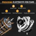 New Alternator for 2008 2009 2010 Chrysler Town & Country Van 3.3 3.8L, 2008 Voyager 3.3L, for 2008-2010 Dodge Grand Caravan 3.3 3.8L, for 2007-2008 Jeep Wrangler, for 09-10 Routan 3.8L Replace 11295