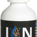 Ion Spray for Burns - Fast-Acting Topical Support for Skin, Scar Prevention - Mild & Severe Sunburn Care - Natural & Safe - 60ml