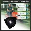 ACEBRI Electric Clutch for Ogura GT1A-EH01 53462700,for Ferris for Dixie Chopper 500144 for Husqvarna 179335 532179335 532414737,LGTH22V48, YTH 2454, YTH220, 2754GLS, GT2254, GTH 26V48LS Pto Clutch