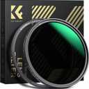 K&F CONCEPT 77mm Magnetic Variable ND Lens Filter ND8-ND128 (3-7 Stops) + Magnetic Filter Basic Ring Kit, Adjustable Neutral Density Filter with 28 Multi-Layer Coatings Waterproof (Nano-X Series)