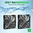 Solar Fan, 30W Solar Powered Fan with Dual IPX7 Waterproof Fans for Outside Chicken Coops, Greenhouses, Sheds, Intake or Exhaust Air Fan, Solar Ventilation Fan, Solar Exhaust Fan