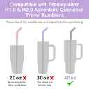 Tomorotec 40oz Straws, 13 Inch Stainless Steel Straw with Silicone Extender Tip for Stanley Adventure Quencher Tumbler 6-Pack with 2 Brushes, 0.35" Diameter Straws Food Grade BPA-Free Colorful Set (Multicolor)