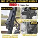 (3rd Gen HINGE) EZGO Golf Cart Windshield, 3/16" (5MM) Thickened PC Ezgo TXT Windshield Replacement Fits 1994 to 2013 Ezgo TXT and Medalist, Heavy Duty Hinge, Foldable, Pre-installed Fits 3/4" Rail