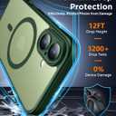 2 x SPIDERCASE Designed for iPhone 16 Case, Magnetic Translucent [2+Tempered Glass Screen Protector] [Camera Protection] Anti-Fingerprint Anti-Scratch for iPhone 16 6.1, Green