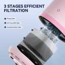 Air Purifiers for Home,HEPA Air Purifier for Room up to 960ft,Air Purifiers for Odor,Dust,Quiet Air Cleaner for Office,Living Room,Bedroom,Type-C Charging,Included Adapter,Pink 2 Pack