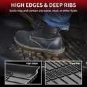 LASFIT Floor Mats for Jeep Grand Cherokee L 2021-2025 2026 (ONLY for 6 Seaters Without Center Console) All Weather Custom Fit Car Floor Liners Trunk Mat Accessories Black