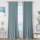 Guken Blue 100% Blackout Linen Curtains 84 Inch Length 2 Panels Set for Living Room Bedroom Back Tab Thermal Insulated Black Out Drapes Room Darkening Window Curtains 84 Inches Long Dusty Blue