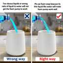 2 x Soap Foaming Dispenser Ceramic with Easy-to-Press Pump Hand Foam Dispenser for Shampoo Bathroom Kitchen 12 oz 2pcs