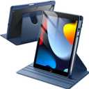 JETech Rotating Case for iPad 9/8/7 (10.2-Inch, 2021/2020/2019 Model, 9th/8th/7th Generation) with Pencil Holder, 360 Degree Rotation Protective Stand Cover Clear Back, Auto Wake/Sleep (Navy)
