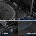 Floor Mat Cargo Mat for 2020-2024 2025 2026 Toyota Highlander 7 Seat Car Mat Accessories(Both Hybrid and Gas), All Weather TPE Cargo Liner Trunk Mat with Backrest Mat(Highlander-Full Set)