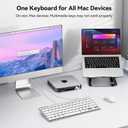TECKNET Wired Keyboard for MacOS Devices with Dual Interface, Slim Mac Keyboard, Comfortable Ergonomic Typing Angle & Stable Connection for PC/Laptop, Compatible with MacBook, iMac, Mac mini/Pro