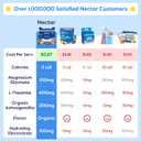 Nectar Calm Magnesium and Ashwagandha Drink Mix - Sugar Free Cortisol Reducer* & Sleep Aid - with Vitamin D, L-Theanine, Electrolytes - Deep Sleep, Relax, Focus & Calm (Variety 30 Sticks) (EXP 01//28)